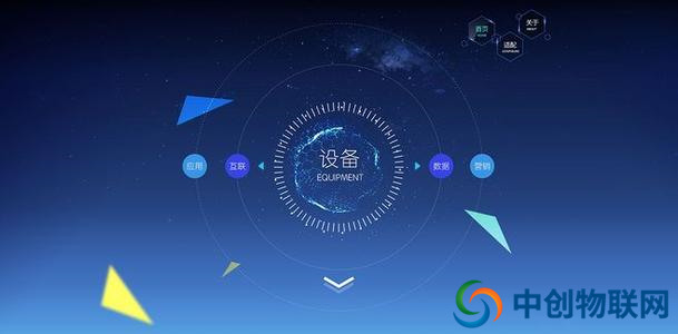 移動(dòng)、聯(lián)通、電信物聯(lián)卡管理平臺(tái)都有哪些功能？