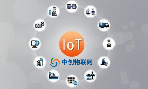 天津物聯(lián)網(wǎng)卡怎么開通？天津物聯(lián)卡支持4G嗎？