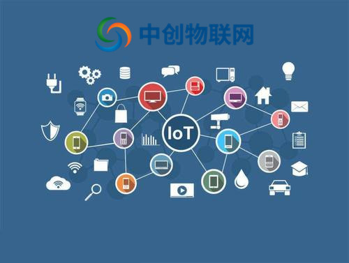 物聯(lián)網(wǎng)卡如何充值？物聯(lián)卡在哪里可以充值查詢？