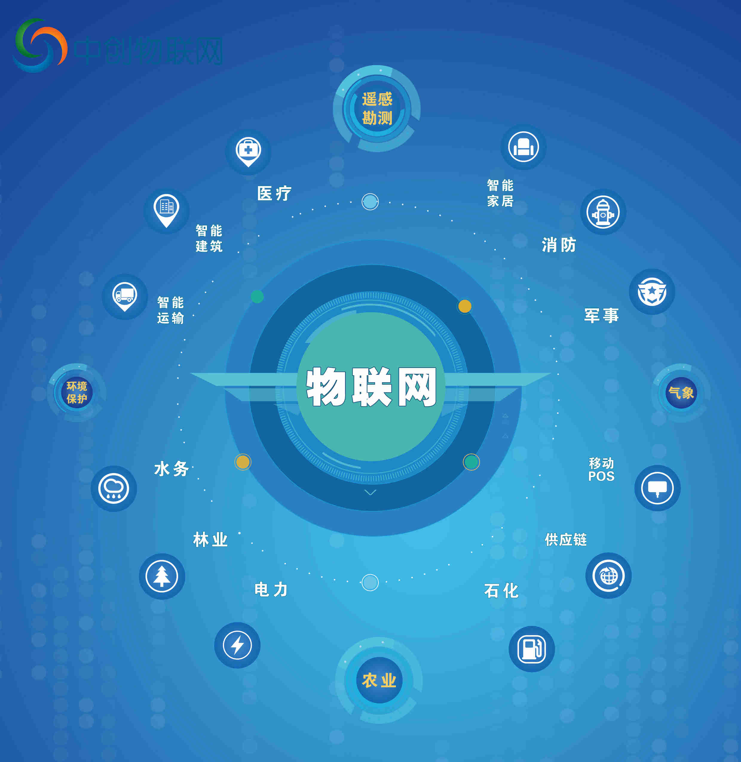 快遞手持終端流量卡和SIM卡有什么區(qū)別？快遞手持終端設(shè)備能實(shí)現(xiàn)哪些功能？